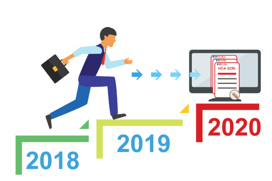 Nguyên tắc chuyển đổi HĐĐT - Tiêu thức người bán, người mua